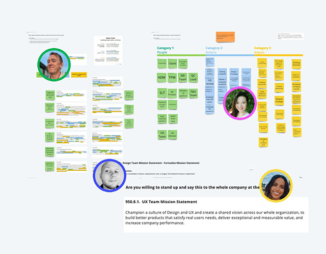 Team Mission Statement Workshop