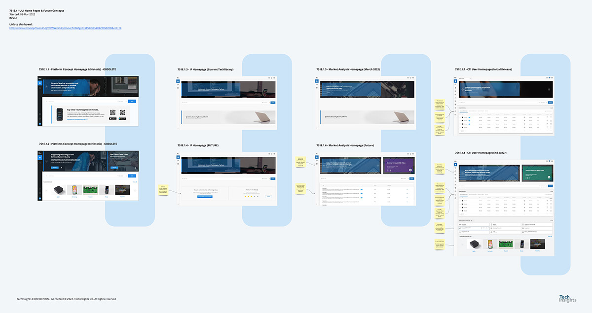 Simple Home Page Improvements